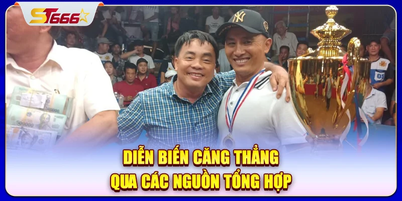 Diễn biến căng thẳng qua các nguồn tổng hợp